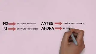 Cómo ser un buen líder o jefe ( Inteligencia Emocional)