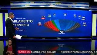 RTP | Ledwall and Touchscreen Solution for 2024 European Elections