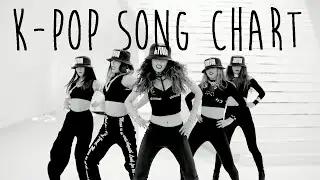 [TOP 25] MY K-POP SONGS OF 2015 [YEAR-ENDER CHART]
