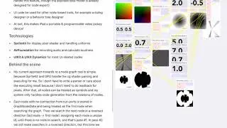 Shader Node Editor Swift Playground Demo