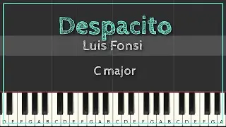 Despacito | Luis Fonsi | Easy Piano C Major