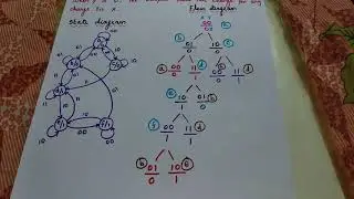 Asynchronous sequential circuit problem