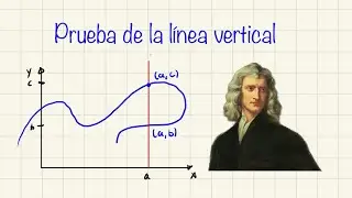 Calculo diferencial e integral. Prueba de la línea vertical