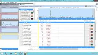 Windows Performance Toolkit Tutorial: Erste Schritte |video2brain.com