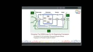 Creating Decision Guidance for Applying Agile System Engineering