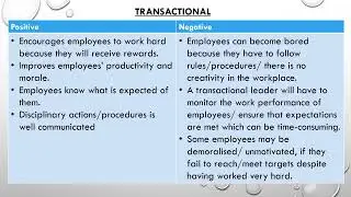 ~TOPIC 8 Leadership and management   Recording   transactional and charismatic leadership styles