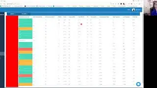 HRV Coaching   Analysis Foundations
