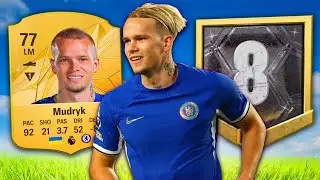 MUDRYK