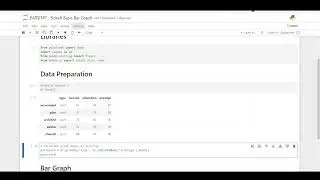 Bokeh-Bar Graph Basics in Python