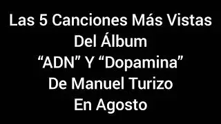 ¡Los Últimos 12 Estrenos Del 2021!