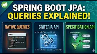 Spring Boot JPA: Native Queries, Criteria & Specification API Explained