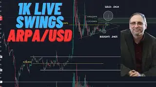 $1,000 Entry Live Crypto Trade: Arpa/USD. Target Hit: 8/24/24