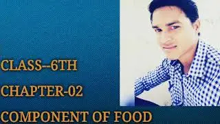Class-6th Science CBSE NCERT Component of Food Part-01