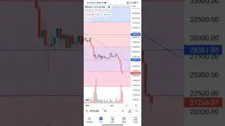 Bitcoin huge downfall | BTC latest dump update | Crypto news today