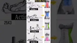 Flat belly Fast|workout at Home| #youtubeshorts #shorts