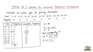 How to find median of a continuous frequency distribution ?