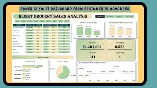 POWER BI PROJECT DASHBOARD - LEARN HOW TO USE PARAMETERS TO VISUALIZE VARIABLES IN POWER BI
