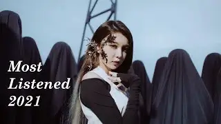 My Most Listened to K-POP Songs in 2021