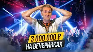 Как заработать на вечеринках. Бизнес на сдаче лофтов в аренду. Вся внутренняя кухня