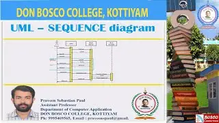 UML - Sequence Diagram