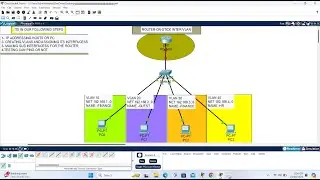 CCNA - Router - On - a - Stick Inter-Vlan Routing Configuration | Day 22