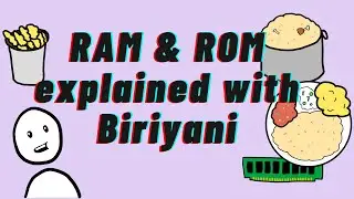 RAM & ROM Explained With Biriyani