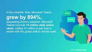 Protecting cloud data (Microsoft 365)