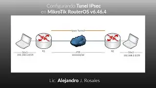 Configurando Tunel IPsec en MikroTik RouterOS v6.46.4