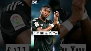 Highest paid defender in football 🤑 #highest #paid #defender #football  #footballshorts