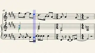 Sobredosis de tv – Soda Stereo (violin/voice and piano arrangement)