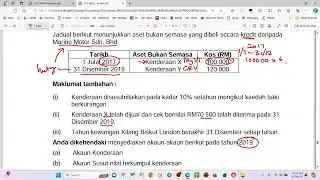 PELUPUSAN ASET BUKAN SEMASA (part 2)