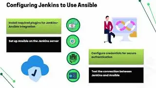 How to Connect Ansible Node to Jenkins | Jenkins & Ansible Training | Ansible Integration Tutorial