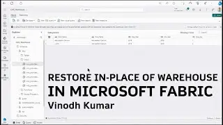Restore In-place of Warehouse in Microsoft Fabric: Vinodh Kumar
