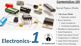 Lect.10 | Zener Diode| Symbol| Operation| Breakdown| Avalanche| Characteristics| Zener Equivalent