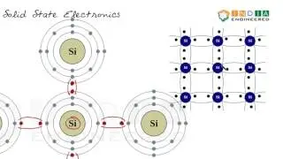 Semi Conductor Theory |S2E2|Covalent Bond