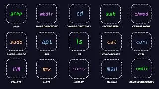 Every Linux Command Explained in 13 Minutes