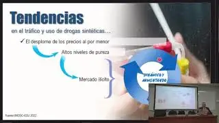Charla: 