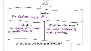 Introducing Absolute Value