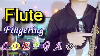 วิธีการจับโน้ตของฟลุตเบื้องต้น