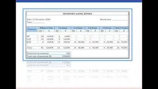 Inventory Aging Report in Business Central & Navision | itEm Ageing (Qty. & Value) Reports !