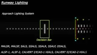 Runway Lighting Explained