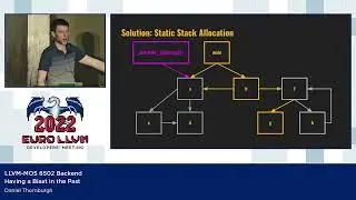 2022 EuroLLVM Dev Mtg “LLVM-MOS 6502 Backend: Having a Blast in the Past”