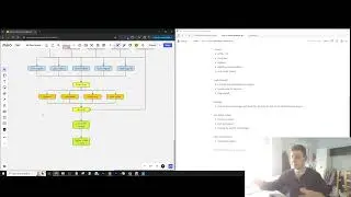 Marketing Strategy For A New Info Product Business