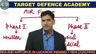 Airforce result 02/2021 date out || airforce result kab aayega