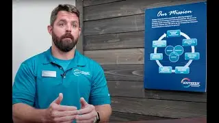 Managing Training and Development For 700 To 1000 Employees