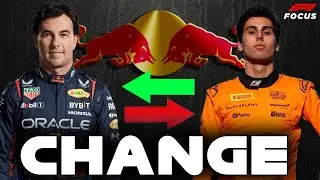McLaren Rising Star Gabriel Bortoleto Future in Doubt as Sergio Perez Career Blow