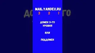 Что такое доменное имя / домен для сайта?