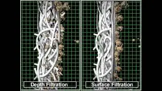 Filtro de mangas - simulação de penetração de superfície e profundidade na manga