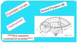 Hypocycloid