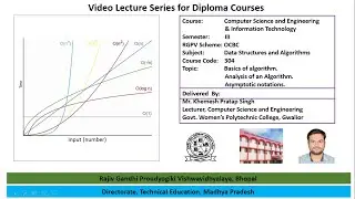 Analysis of Algorithm and Asymptotic Notations
